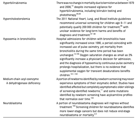 CostsofCare's tweet photo. "Overdiagnosis: How Our Compulsion for Diagnosis May Be Harming Children" Many children may not benefit from commonly pursued #pediatric diagnoses. #overdiagnosis #LessisMore #Pediatrics @AmerAcadPeds https://t.co/ZV0sKHrRUI https://t.co/FAohSf2E6u