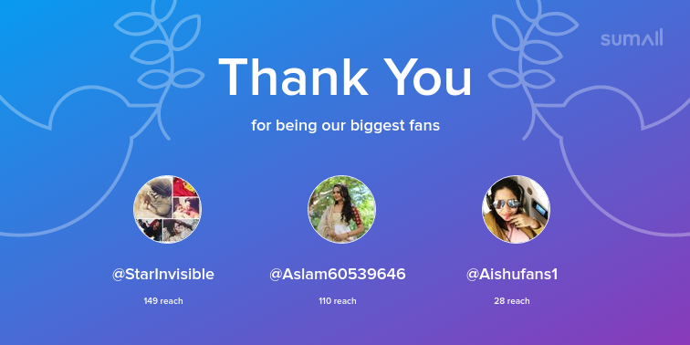 Preethi_24's tweet photo. Our biggest fans this week: @StarInvisible, @Aslam60539646, @Aishufans1. Thank you! via https://t.co/DIDcTxTEQm https://t.co/TcxgARwLnz