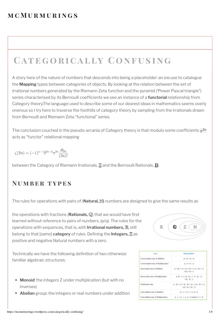 lnmcjames's tweet image. Categorically confusing 
mcmurmerings.wordpress.com/categorically-…
#MadeInNotability