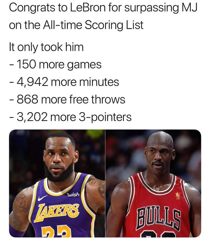 nGeloMarquez's tweet photo. GOAT

GREATEST OF ALL TIME
GOING ON ANOTHER TEAM

#NBA https://t.co/rG11mLdegE