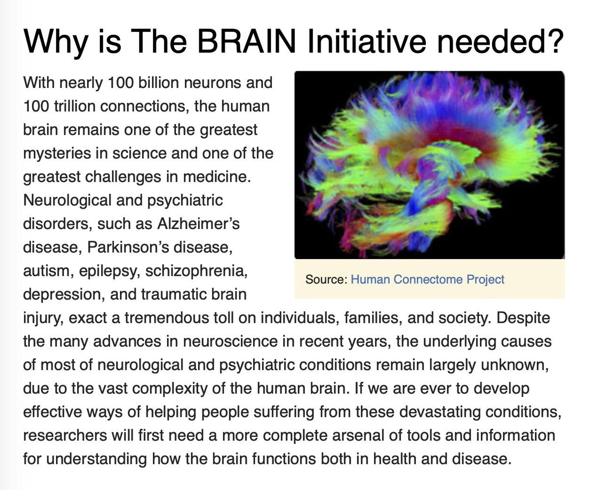 Brain Research Through Advancing Innovative Neurotechnologies® Initiative Is Aimed At Revolutionizing Our Understanding Of The Human Brain.What Else Being Researched And Developed At The 'Brain' Initiative? Who's Strategic Partners? https://www.braininitiative.nih.gov 