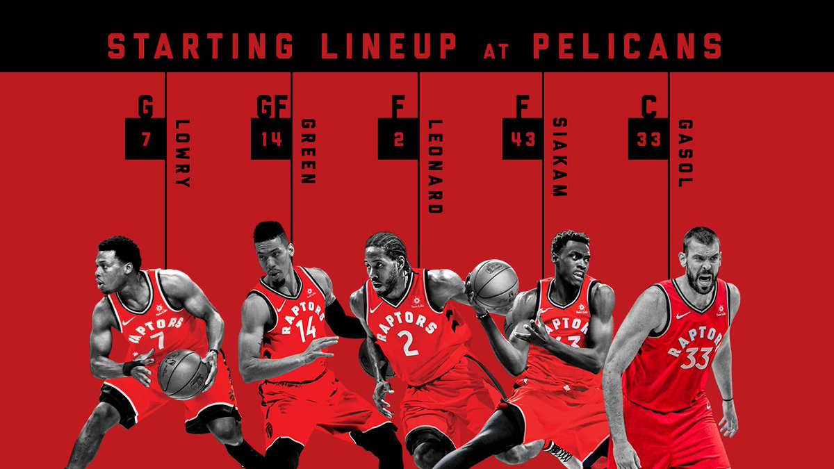 nba raptors lineup