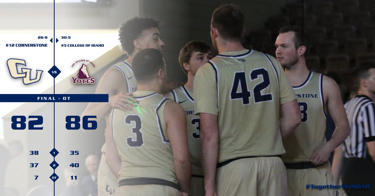 CUathletics's tweet photo. MBB | Final in OT
@CornerstoneMBB falls in OT in @NAIA Second Round 86-82 to College of Idaho
#TogetherWeSOAR https://t.co/0syuRO4vZz