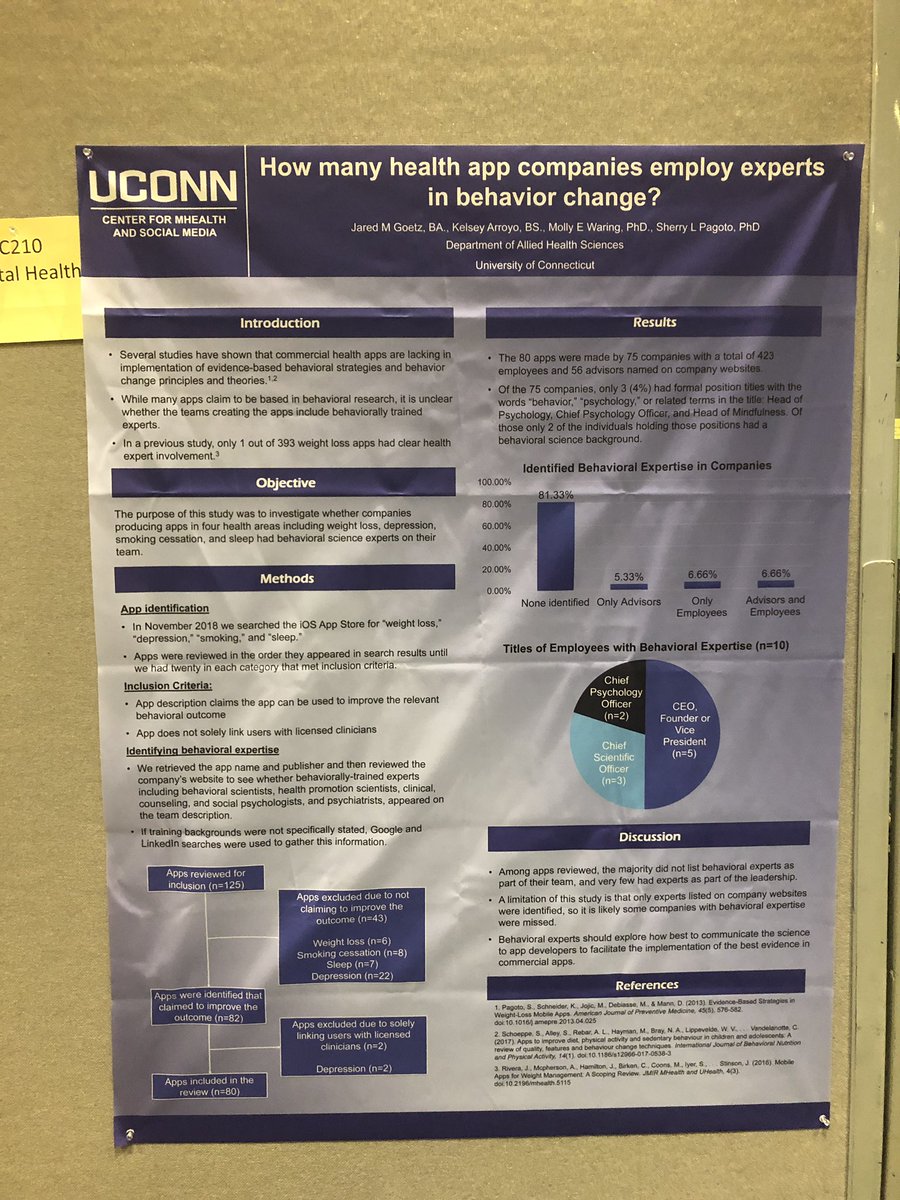 Presenting now at #SBM2019!