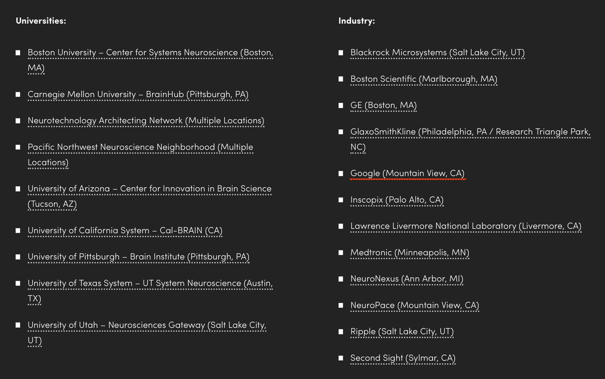 The 'Brain' Initiative's Strategic Partners Are Defense Advanced Research Projects Agency (DARPA), The Intelligence Advanced Research Projects Activity (IARPA), National Science Foundation (NSF), U.S. Food And Drug Administration (FDA), And Google. https://www.braininitiative.org/participants 