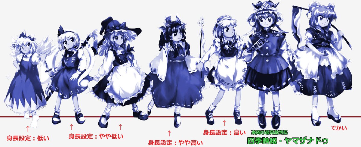 貝渦 東方の身長差この辺すき 貝渦 東方の身長差この辺すき