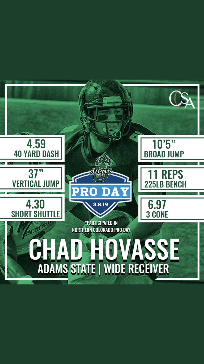 The numbers are in for @ChadHovi5 and they are looking good. #GoGrizz #KTB 🐻