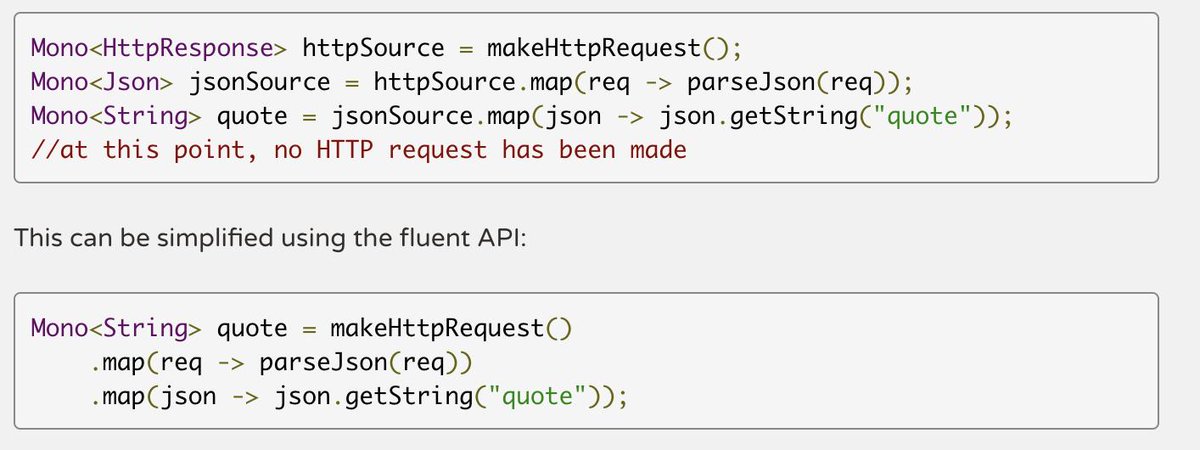 Java Learn The Difference Between Instantiating A Flux Chaining Operator Aka Assembly Time Triggering It Aka Subscription Time And Executing It Aka Execution Time In Reactor Simonbasle Java Spring
