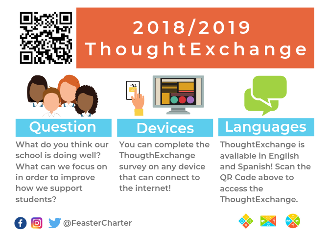 FeasterCharter's tweet photo. The #FeasterLearns @thoughtxchng is up and ready for your input! Please take a moment and share your thoughts on our #FCSLCAPGoals https://t.co/3cyn8vd7CU @CVESDNews https://t.co/muTLPlZomZ