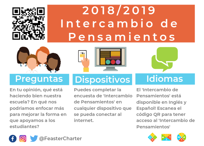 FeasterCharter's tweet photo. The #FeasterLearns @thoughtxchng is up and ready for your input! Please take a moment and share your thoughts on our #FCSLCAPGoals https://t.co/3cyn8vd7CU @CVESDNews https://t.co/muTLPlZomZ