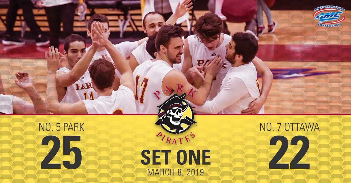 ParkPirates's tweet image. M🏐, No. 5 Park takes a close one in the first set against No. 7 @BravesAthletics 25-22. #ParkU #ProtecttheBreck #ParkUNation