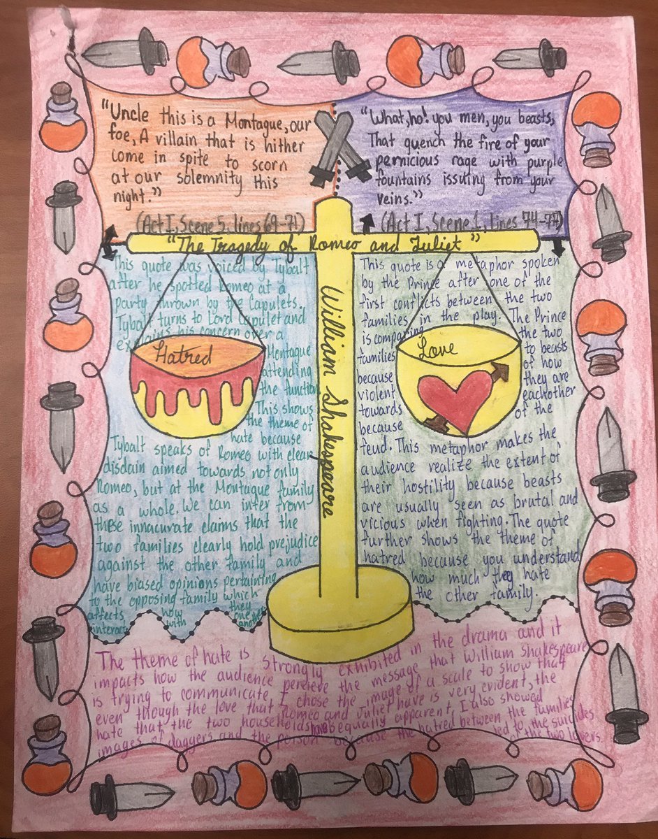 One Pager Examples Romeo And Juliet One Pager Examples Romeo And Juliet