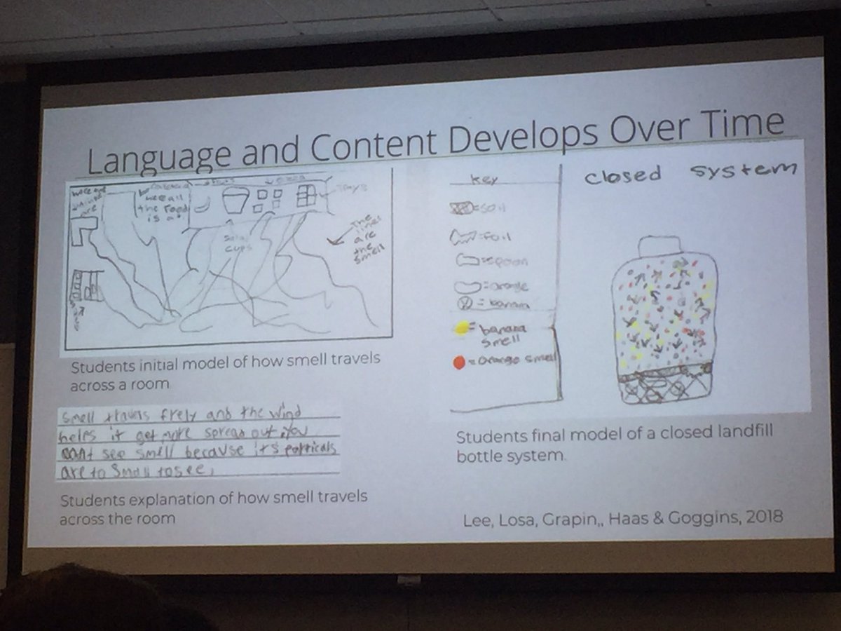 GUHSD_Science's tweet photo. Fabulous day of learning and sharing at @SanDiegoCOE NGSS Leadership Conference with @sdngss @cjcochrane21 @twnklstrr and a team of 10 wonderful #GUHSDscience leaders. https://t.co/Yye0Q388Qj