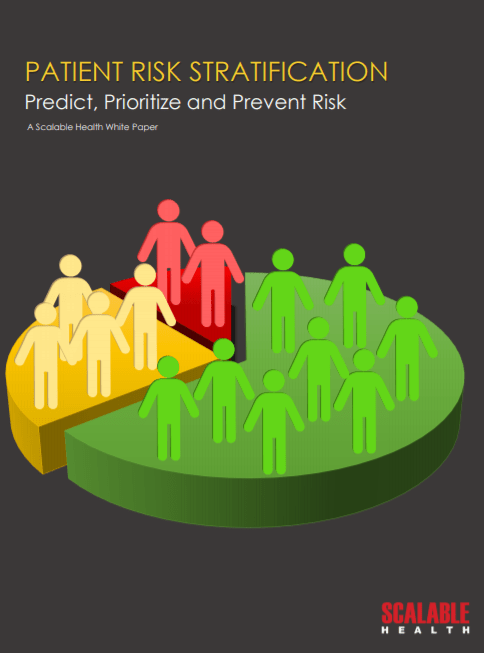 Scalable Health tweet media