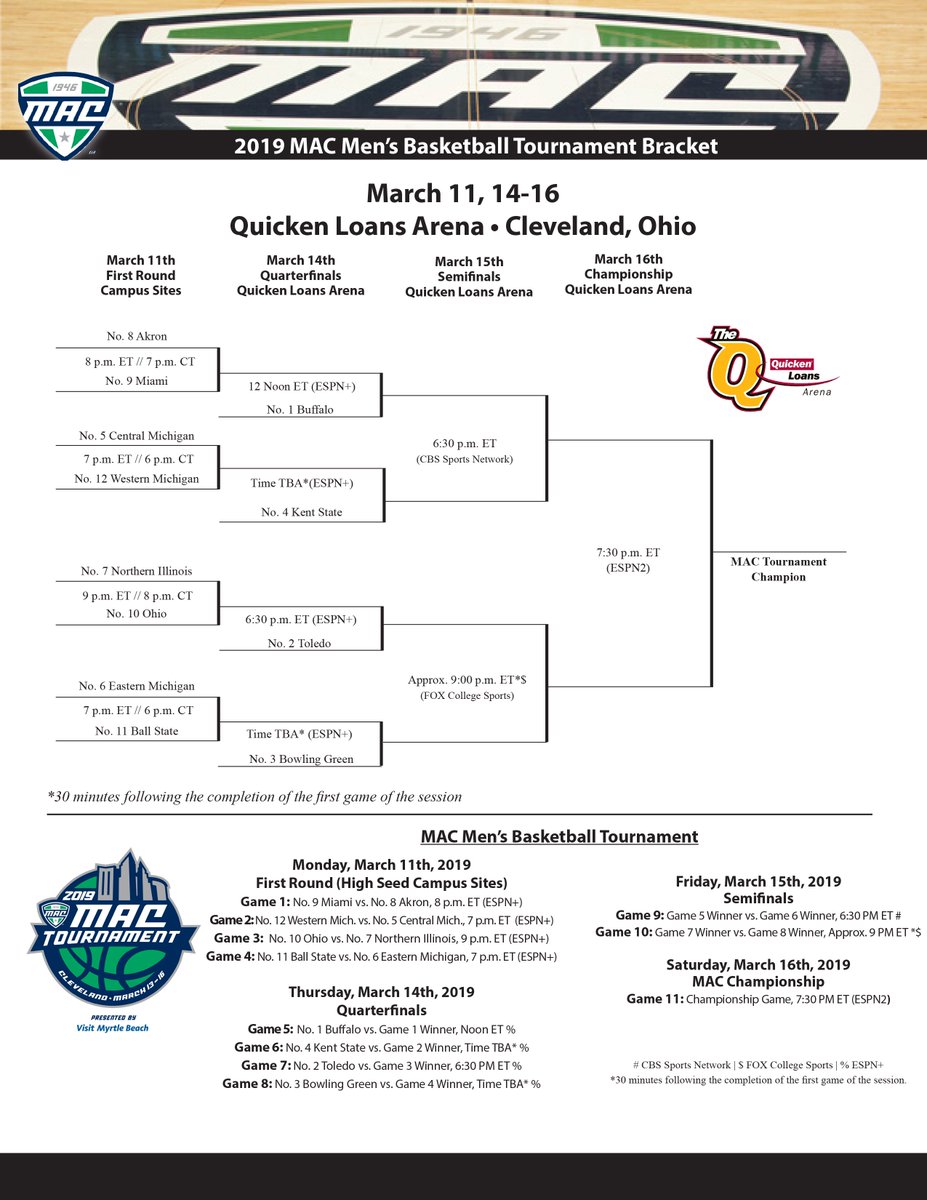 CMUMensBBall's tweet photo. With the Chippewas' win over the Broncos tonight, Central Michigan will serve as the No. 5 seed for the MAC Tournament.

CMU will host Western Michigan, the No. 12 seed, on Monday at 7 p.m. in McGuirk Arena.

🎟️  ➡️  https://t.co/4DfXqyi86N

#PackMcGuirk #FireUpChips 🔥⬆️🏀 https://t.co/V6uuvv13Yu