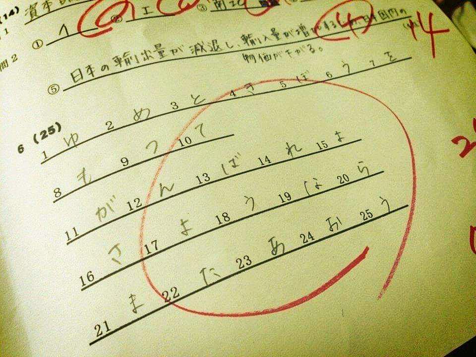 大道芸人チャーリー در توییتر 粋な先生 夢とか希望とか古くさく感じてしまう昨今だけど一番ストレートに心に届く言葉だと思うで 卒業式 卒業式2019 感動 心に響く言葉 学校 友達 仲間 Graduate Graduates Graduated Graduateschool Graduate2019 School