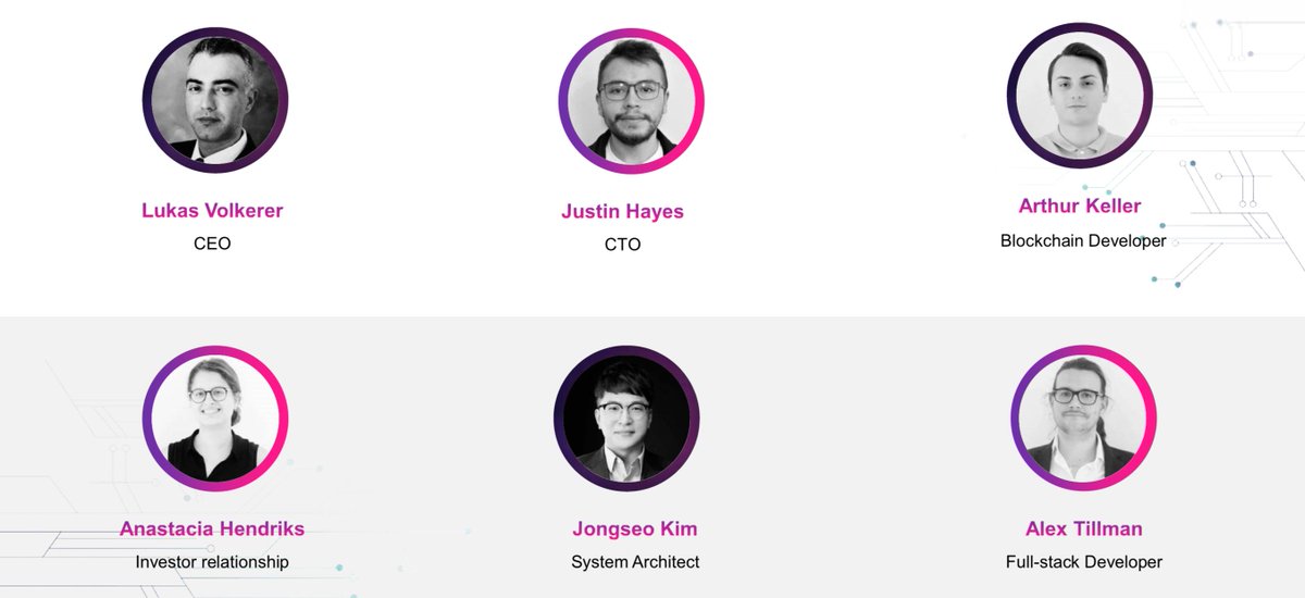 Meet Our Team Experts

TOR-X team gathered experts from all over the world and is proud to introduce them.
#bitcoin #ethereum #eos #blockchain #ico #cryptocurrency #decentralized #exchange  #bounty #Airdrop