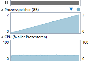 Barbossa404's tweet photo. How do you recognize a memory leak in your rendering loop? It looks like this in a debugger. https://t.co/kuYbqaLQ3G