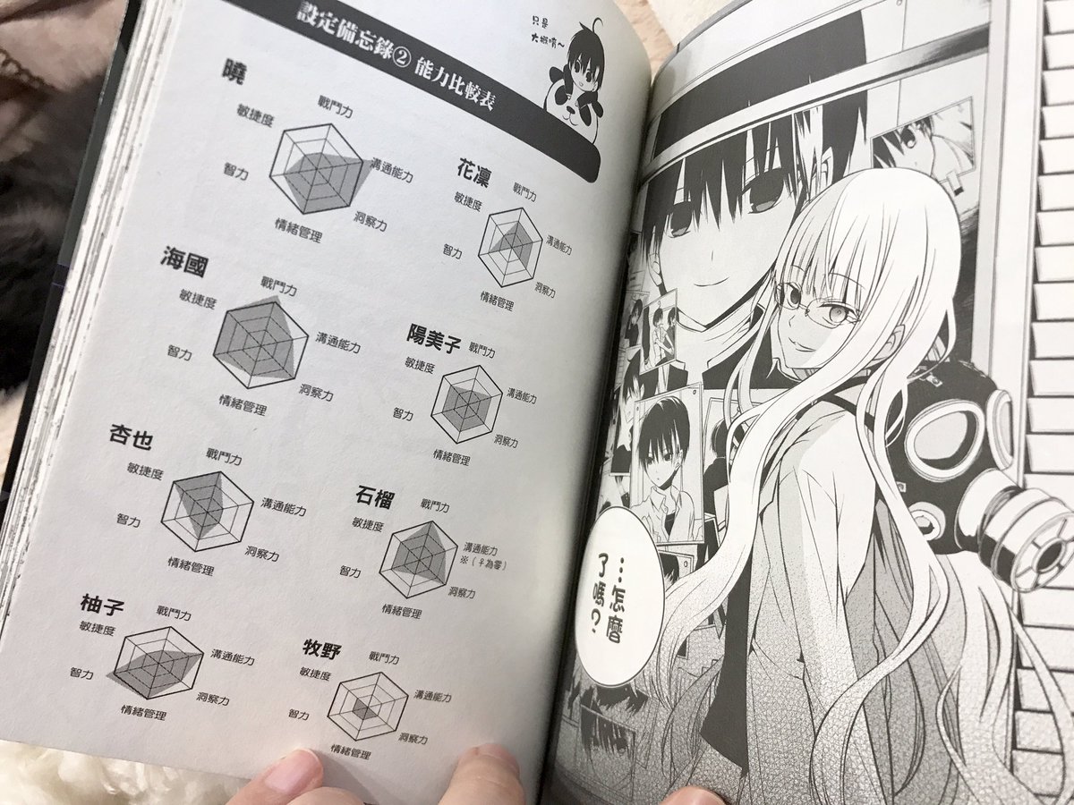 O Xrhsths おそら Sto Twitter 少し前に中国語版いただいたのですが 名前がしっかり翻訳されててすごい