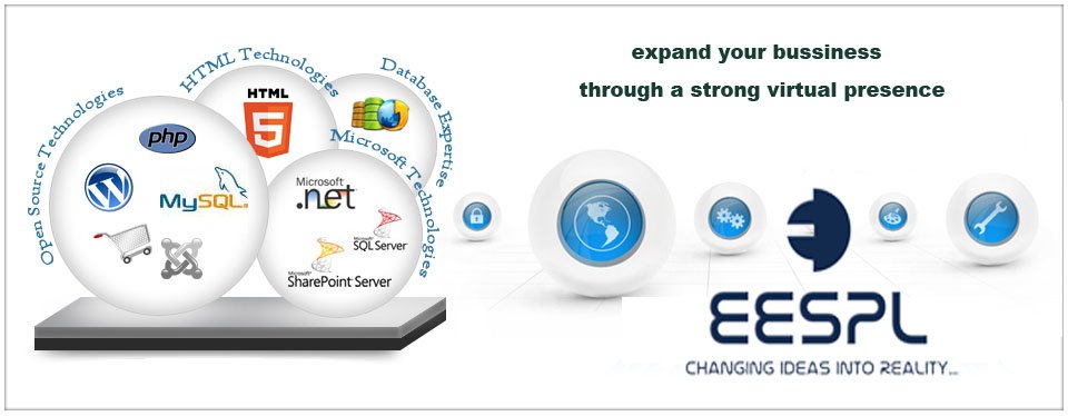 eespl5's tweet photo. #EurekaSmartSoftwareSolutionsEESPL
#WhereProgressIsAWinningHabit
@eespl5 

For more details contact us at: +919056960606 OR
Visit this link https://t.co/IJYCQr3Het https://t.co/mFiXK9NlFL