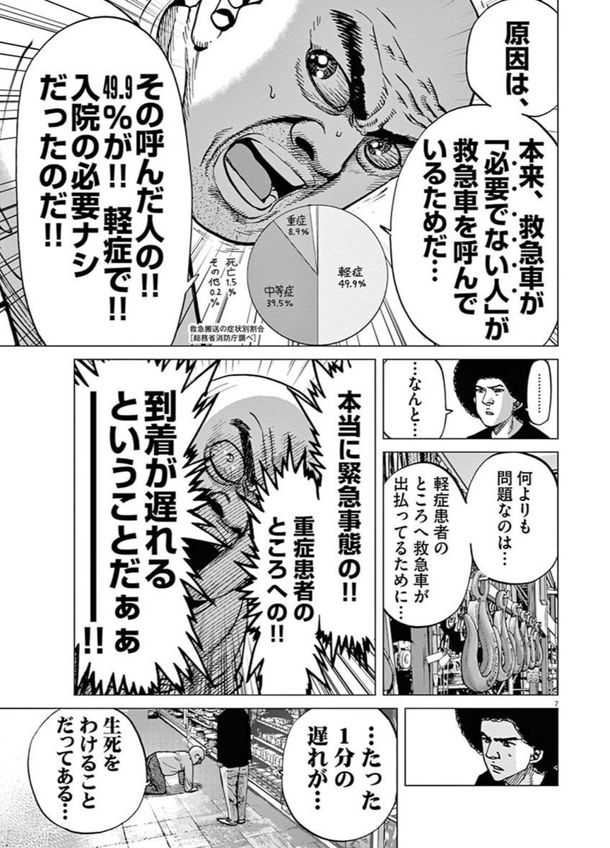 アフロ田中 救急車 呼んじゃいけない話 を巡り ぎっくり腰は呼んでいい から 迷ったら救急相談センター の流れへ Togetter アフロ田中 救急車 呼んじゃいけない話 を巡り ぎっくり腰は呼んでいい から 迷ったら救急相談センター の流れへ Togetter