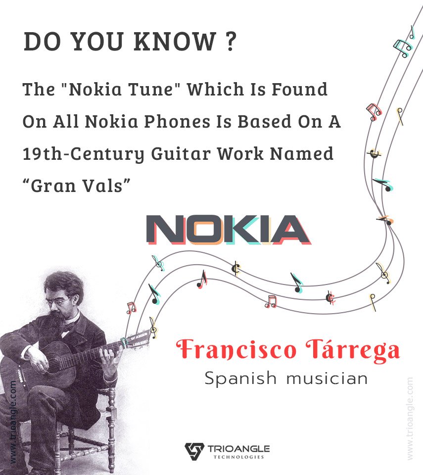 Trioangle's tweet photo. #Nokia #Nokiatune #Granvals #informativebites #interestingfacts #Trioangle #GoferZone https://t.co/Spy9TQFl0J https://t.co/uMfxZJ8gmw https://t.co/jzN0hcuxyZ https://t.co/nIbgX5uV5H https://t.co/J45U04Yyhs