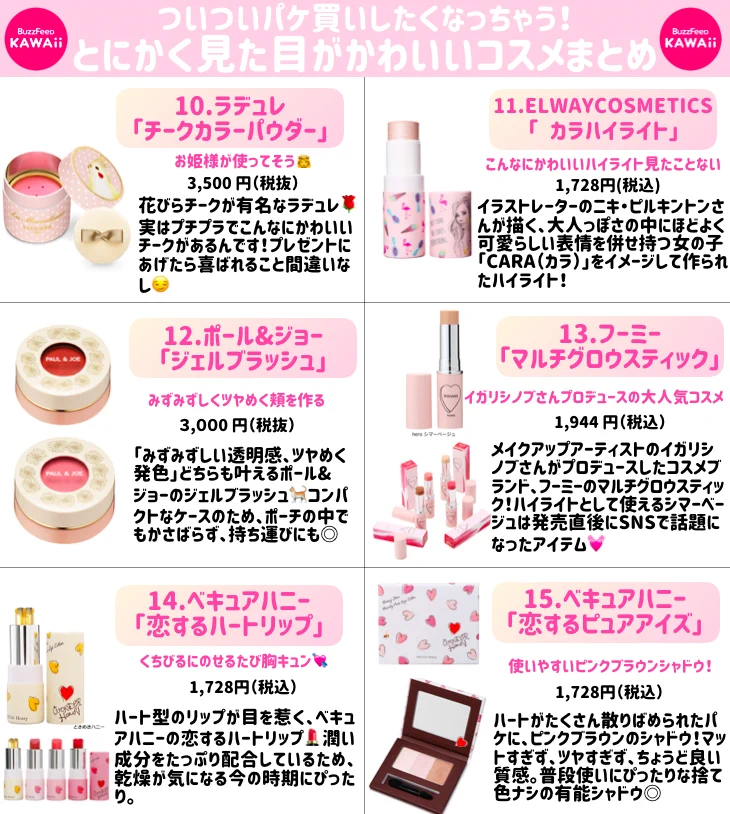 BuzzFeed🍂Kawaii on X: 
