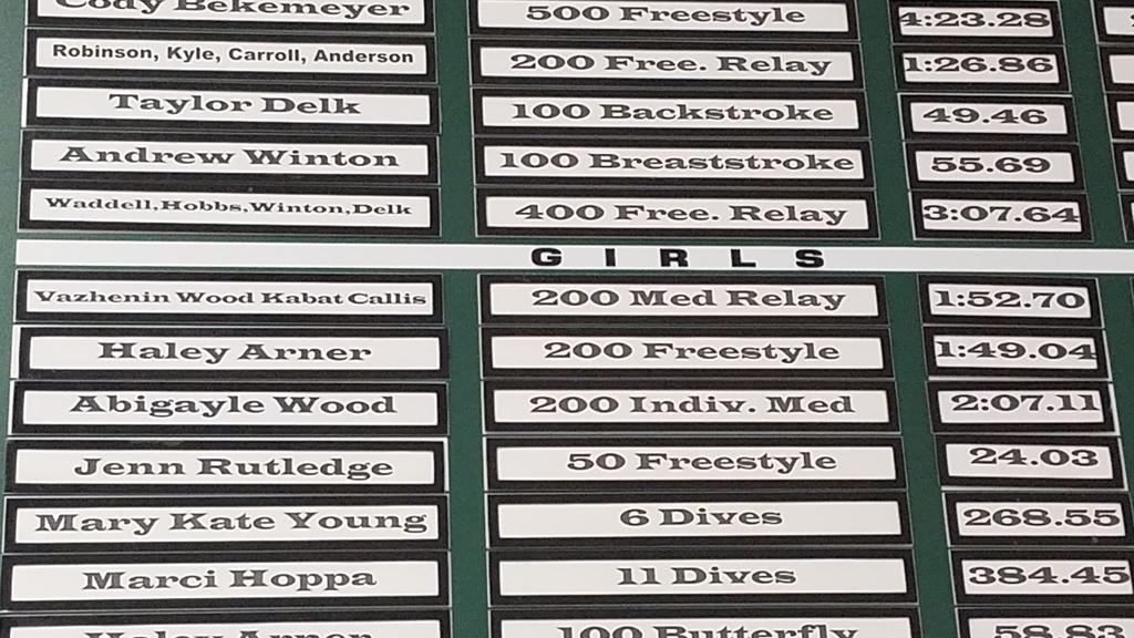 Collins Hill Swim & tweet media