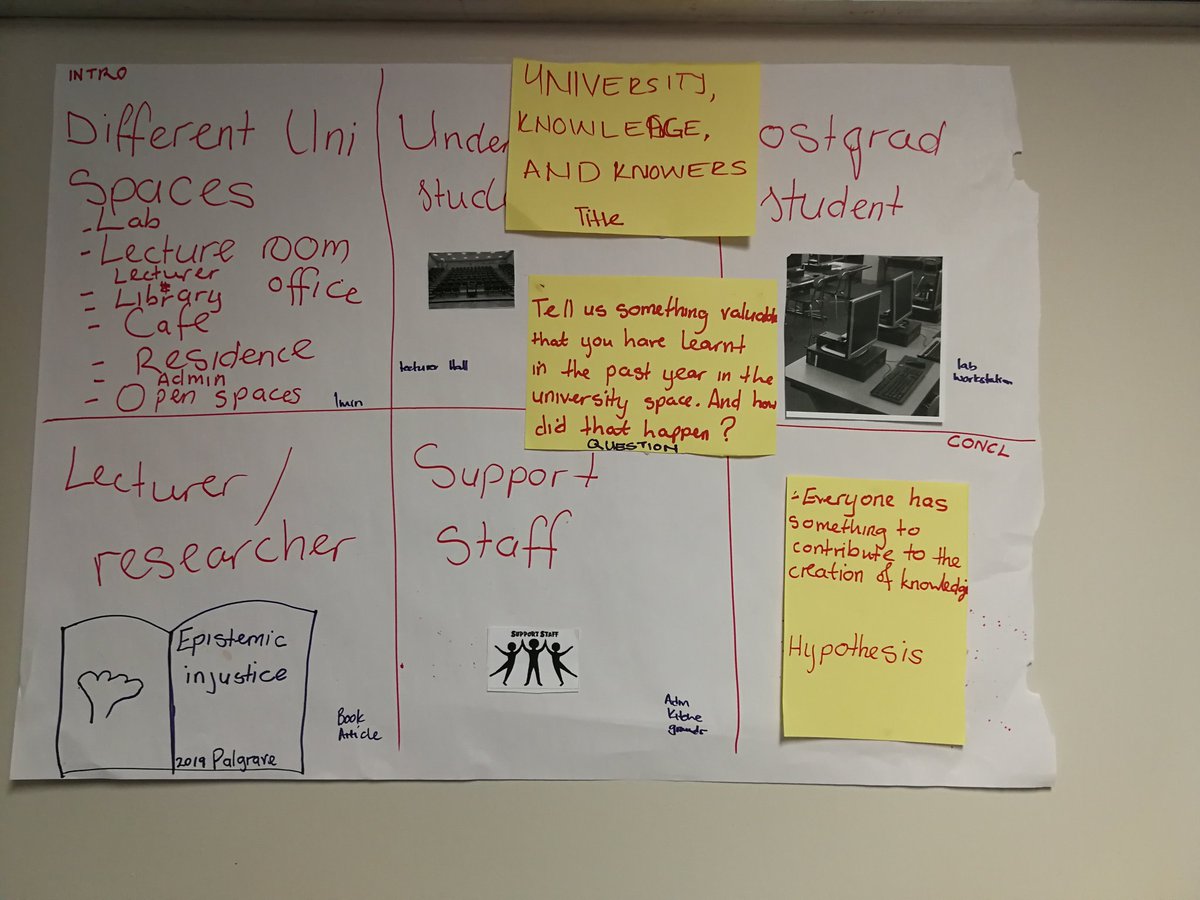 It's amazing how in our quest to know about the world, the more we learn about ourselves #wearetheworld #participatoryvideo #participatorymethods thank you @SandraBoni4