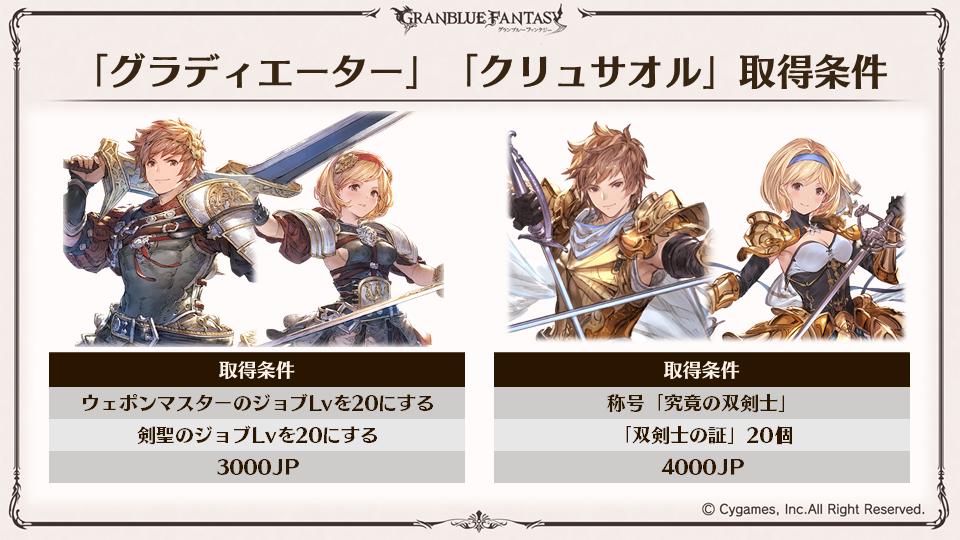 グランブルーファンタジー グラブル5周年アップデート速報 Class Iiiジョブ グラディエーター Class Ivジョブ クリュサオル 新登場 グラブル