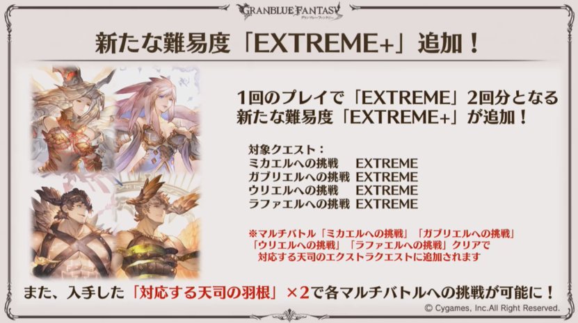 グラブル攻略 Gamewith 四大天司の試練にex が追加 1回のプレイでex2回分に グラブル グラブル5周年sp