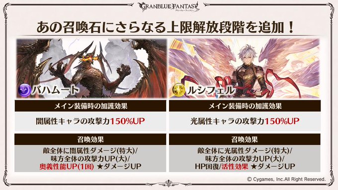 グラブル 5周年第2弾アップデートに向けて バハルシ5凸の要求トレジャーに今から震える 日々是グラブる