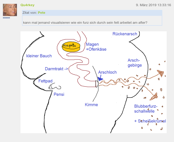[13:35] Qu4rkey
lachschon.de/forum/post/sho…