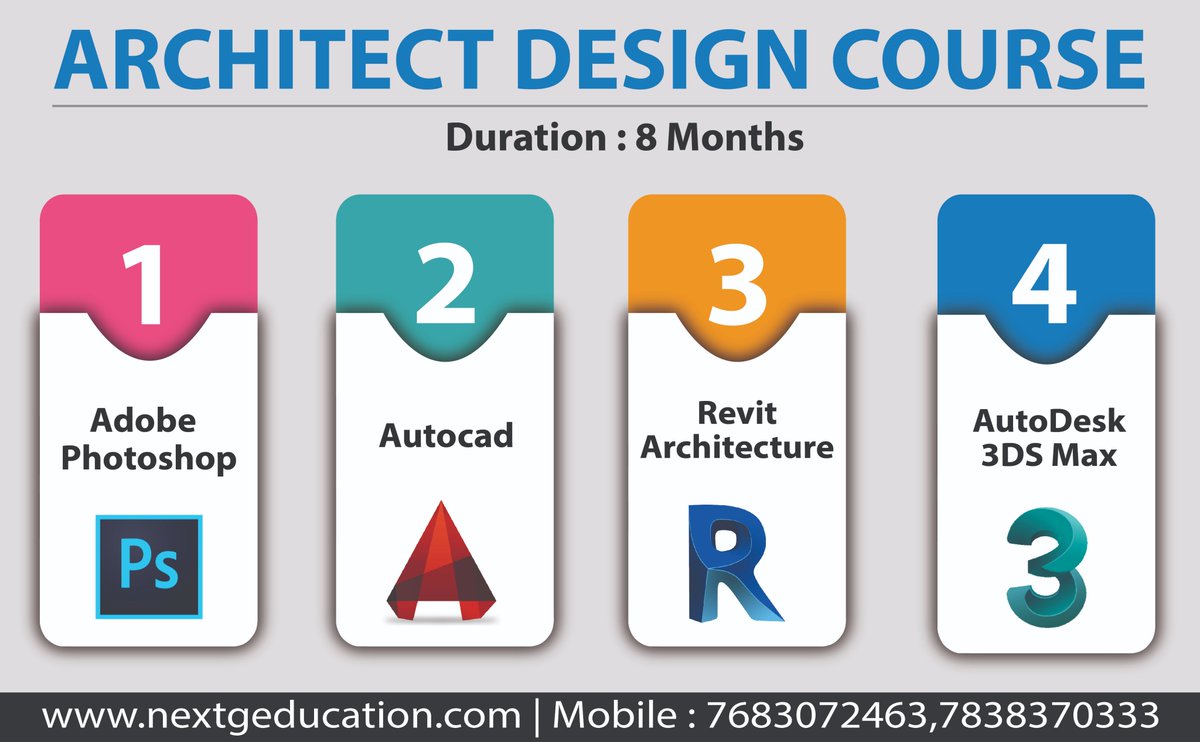 nextgeducation's tweet image. #NextGEducation Offer #BestTrainingCourse of #ArchitectExpertCourse #FreeDemo 
Join Today for best career
Just Call us on +91 7683072463 or 
Mail us on nextgeeducation@gmail.com