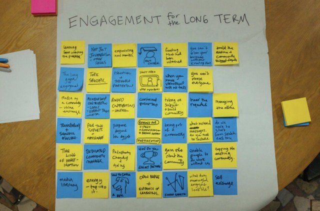 ReporterComm's tweet image. 5 recommendations from the convening of 30 engaged journalism practitioners (and includes their detailed process of developing the summit).
niemanlab.org/2019/03/five-r…
 #reporter #news #maketheheadlines #media #fakenews #startup #newsworthy #photojournalism #journalism #ugc