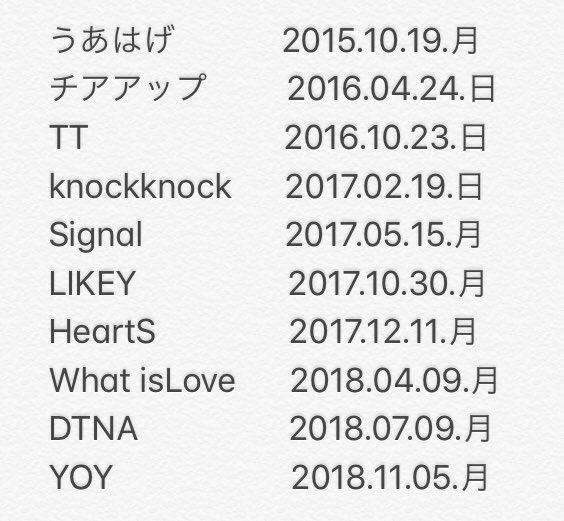 4月カムバ Twitter Search Twitter