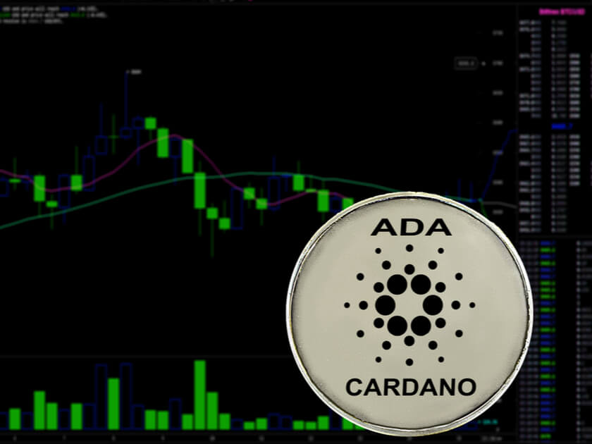 CryptoDawn1's tweet photo. Cardano [ADA] breaches resistance at $0.0426, approaches overbought territory
Read more : https://t.co/LOvmVx5rQd
@CardanoStiftung @Cardano  #Cardano #cryptocurrency #Blockchain https://t.co/Z95K4ebH6Z