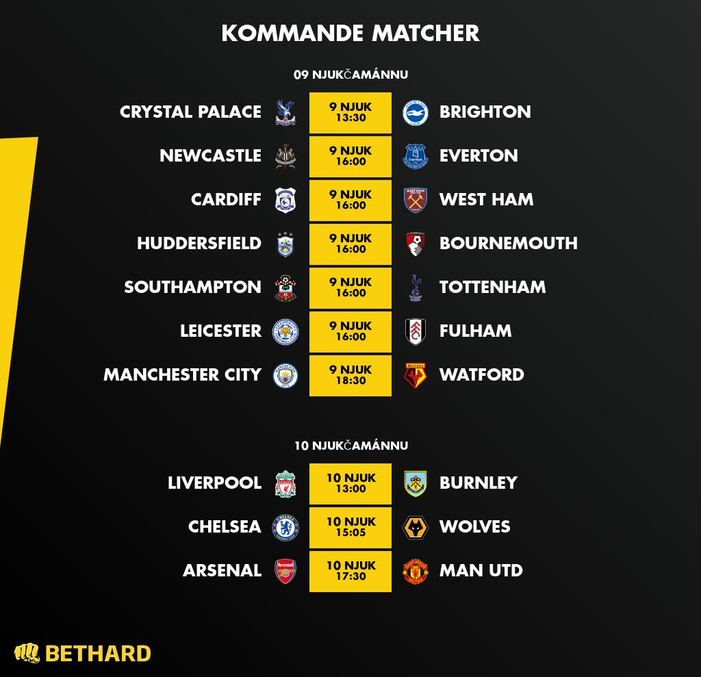 BethardSverige's tweet photo. Helgens Premier League ser ut enligt följande. Som alltid hittar ni #SKYHÖGA odds hos oss 👊

🔗 https://t.co/KTeR1E0OpE https://t.co/zK3axx44LE
