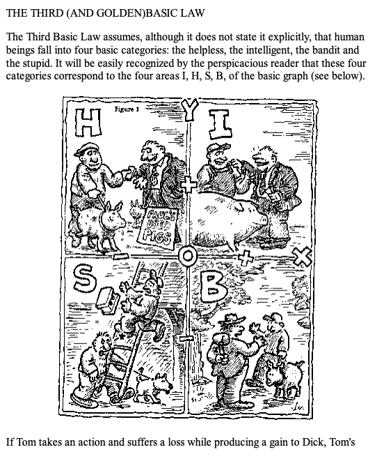 the basic laws of human stupidity by carlo cipolla the basic laws of human stupidity by carlo cipolla