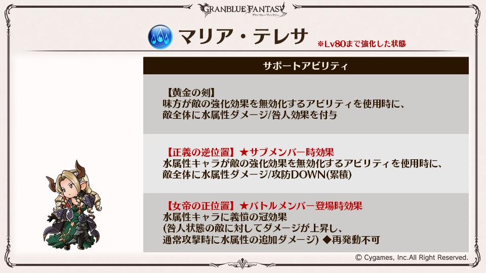 グランブルーファンタジー グラブル5周年アップデート速報 十賢者 いよいよ登場 ジャスティス の契約者 水属性 義憤の女帝 マリア テレサ を紹介 グラブル