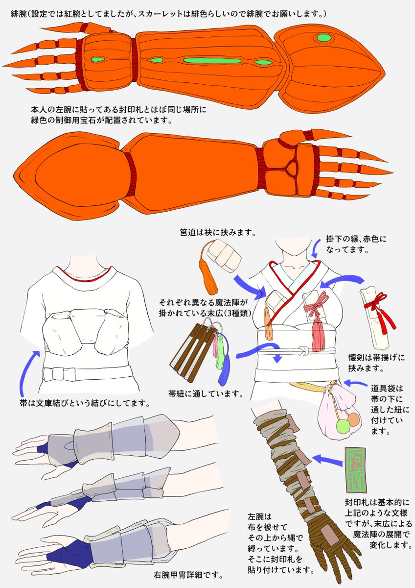 #キャラデザシャッフル祭
実は自分がデザインしたのはお松さんが描いてくれたS・H・Tです!
わかりやすかったですかね?
アレは隠したけど、太ももは隠せませんでした!!
かっこかわいく描いて下さったお松さんに本当に感謝しています!
色々と学ぶことも多く楽しい企画でした!! 