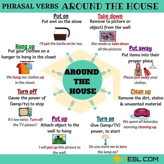 This list of phrasal verbs will help you improve your English ...
#clasesdeingles #expression #english #grammar #vocabulary #FelizFinde
