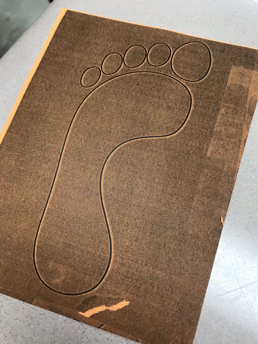 MrsPunim's tweet image. What “mess” do you leave, and what kind of solutions can you take to reduce the number of footprints in your own life? #solutionaries #humaneeducation  #EdCampRockland #nrcsdchat #nrfunchat