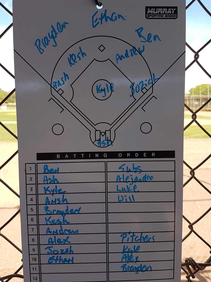 RoyalsCoachV44's tweet photo. Game 1 starting lineup .. here we go! 15U Brampton Royals #springtrainingFlorida https://t.co/xqit60IgKT