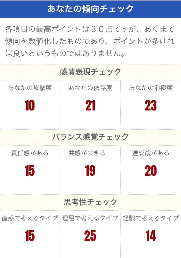 あき 才能を伸ばすシンプルな本 私がkindleで初めて読んだ本だったような Talent Codeの Sweet Spot はなんて訳したっけ T Co Cpjxaihzzp