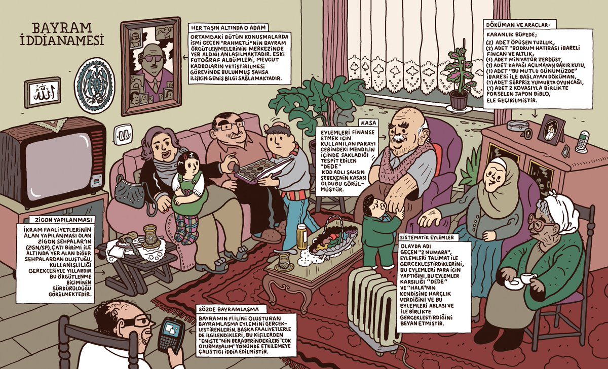 cemdinlenmis's tweet photo. İddianame diliyle yazarak siz de istediğiniz eylemi suça dönüştürebilirsiniz...
Penguen'in 477. sayısından, 2011. https://t.co/ZoaWP9VBMa