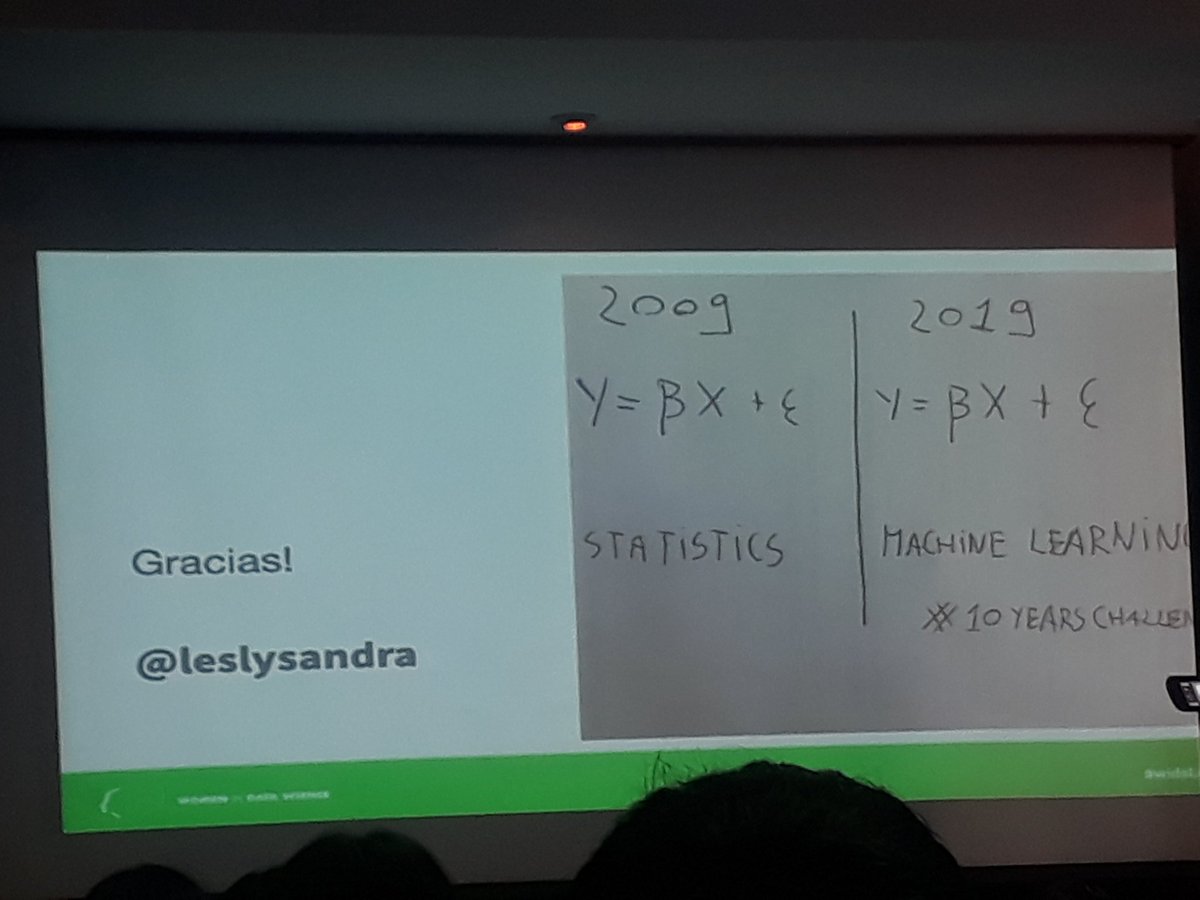 Diacianina1's tweet image. Memes infaltables jajajaja WiDS #WiDS2019 #WiDSLaPaz