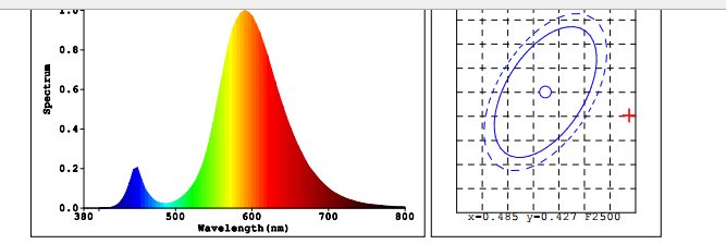adanrguezrocha's tweet photo. Dos nuevos proyectos concluidos... Nuevos #leds y sistemas de iluminación para mejorar la calidad de vida y seguir cumpliendo con la protección de nuestros Cielos Oscuros by @wavetechcan @adanrguezrocha #wavelength #wavetechcan https://t.co/Y9yFQeWt9R