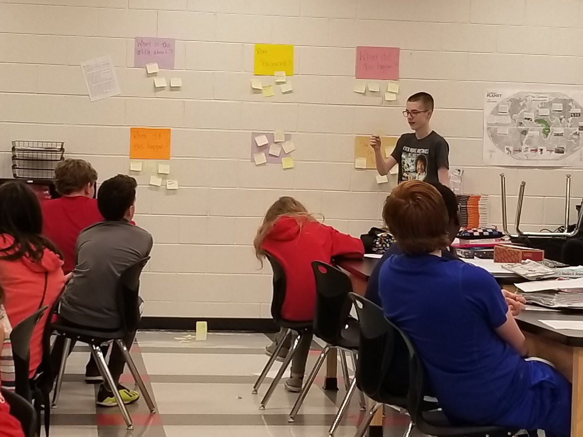 Lit_Cats's tweet photo. Students completed a JPA where they explored/shared how Chris Legh's body systems were unable to maintain homeostasis resulting in his collapse 50m shy of the finish line of the '97 Ironman Triathlon. #dogpackrules #rmsdogpack #barrowbold https://t.co/3kOGJq5RhS
