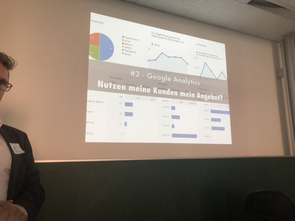 15 kostenlose Onlinemarketingtool von <a href="/wukonigcom/">Jörg Wukonig</a> am #coscamp : Google My Business | Google Search Console |
Google Analytics | Keywordtool io | Similarweb | Serpstat | Openlinkprofiler | Varvy | HotJar | Buffer | Unsplash | Canva | Ripl | Hashtag Generator | Facebook Marketplace